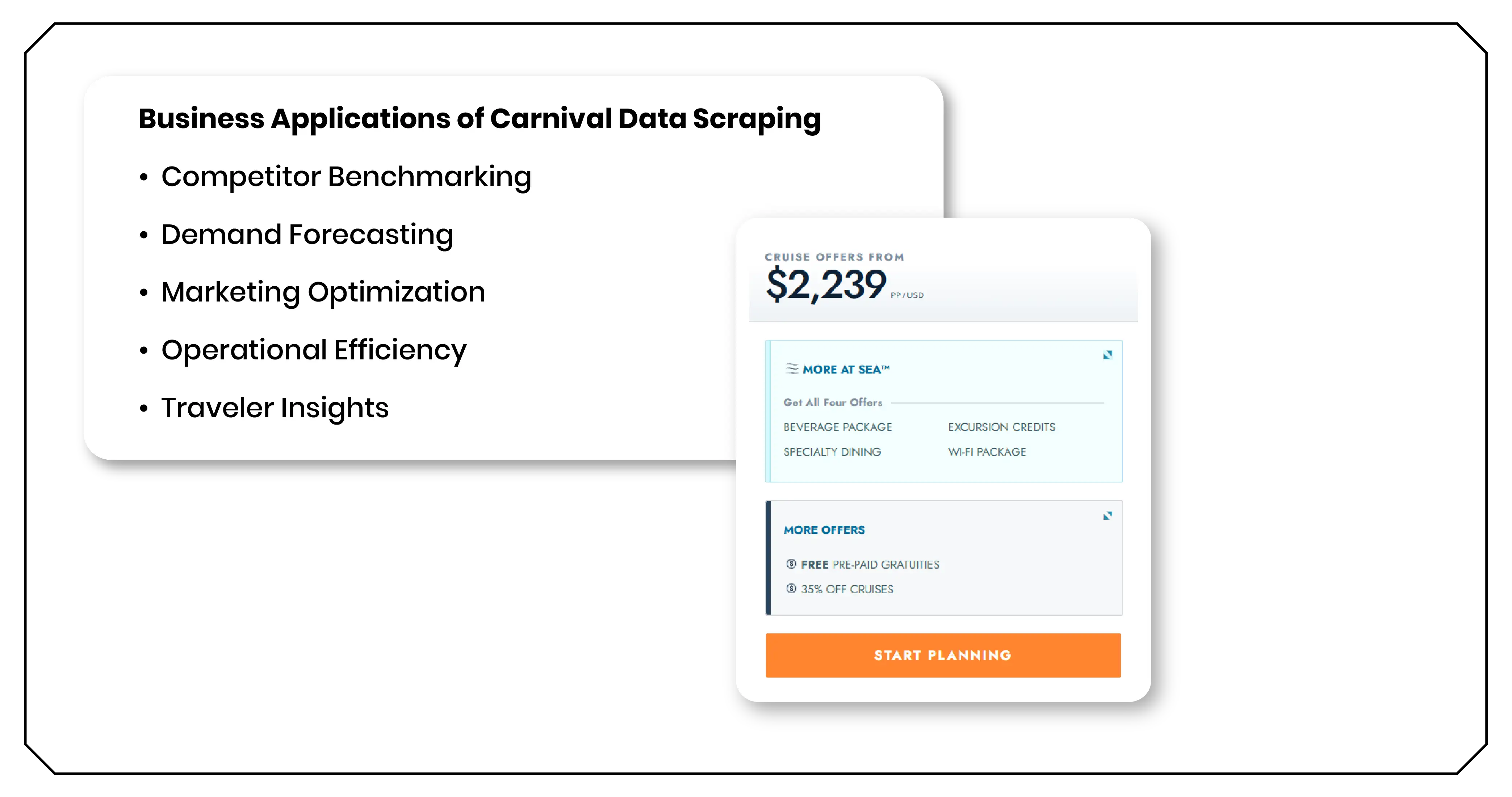 Business Applications of Carnival Data Scraping